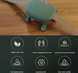 Shoulder & Neck Massager - Buyzar